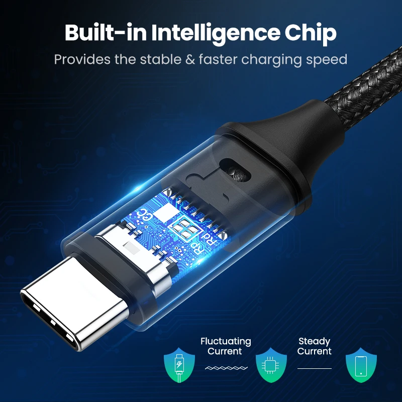 UGREEN Cable USB-C PD 100W – Rápida para MacBook Pro iPad Samsung - imagen 4