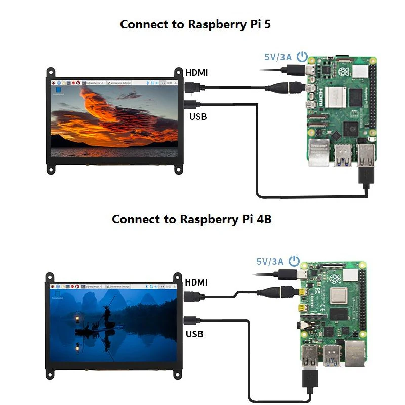 Pantalla Táctil IPS de 7 Pulgadas para Raspberry Pi 5, Módulo LCD de 1024x600 Compatible con HDMI, Mini Monitor Portátil para RPI 3B+ 4B PS4 - imagen 4