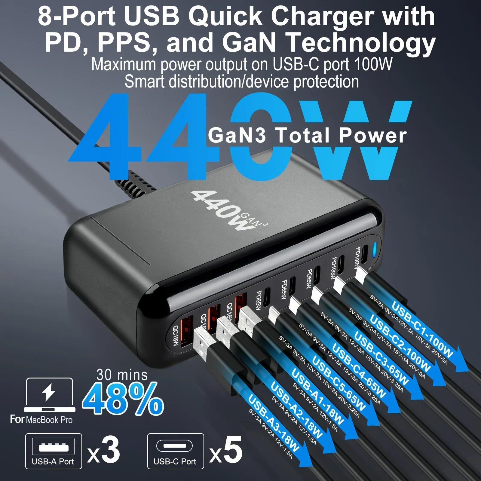 Estación de carga USB C de 440W, bloque de carga rápida de alta potencia de 8 puertos para teléfonos móviles, cargador rápido 3A5C para ordenador portátil/iPad/iPhone/Samsung
