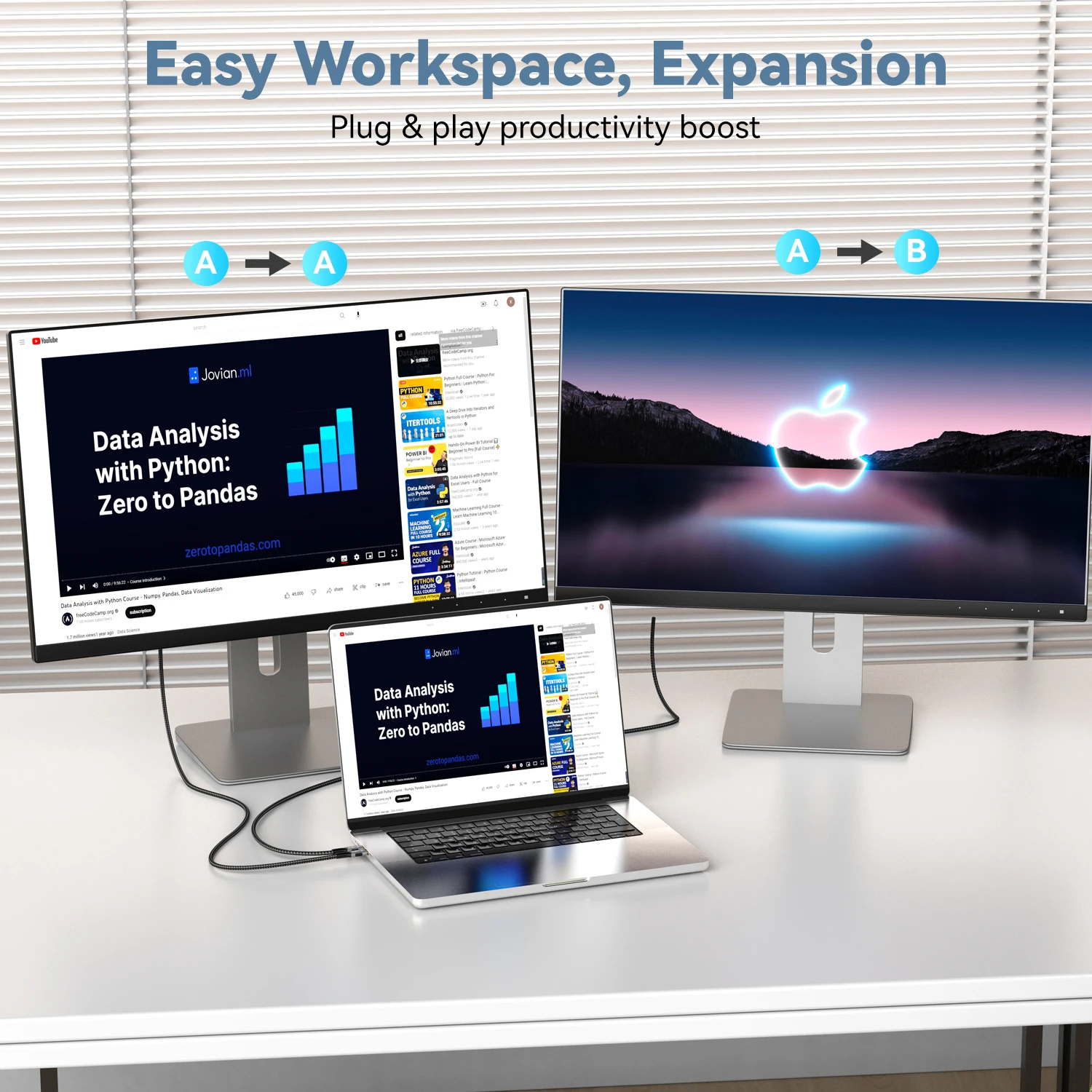 Cable USB C a HDMI 8K @ 60Hz 4K @ 120Hz Cable HDTV Compatible tipo C a HDMI para convertidor de TV MacBook Air iPad USB-C adaptador HDMI - imagen 5