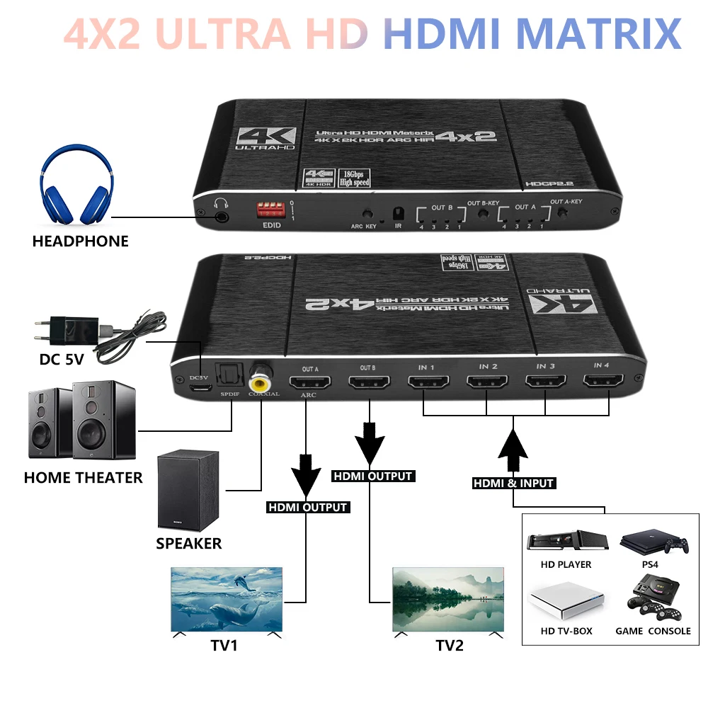 Matriz HDMI 4K 60Hz 4x2 con salida de Audio estéreo óptica y 3,5mm divisor de conmutador de matriz HDMI 4 en 2 salida compatible con ARC HDCP 2,2 EDID - imagen 3