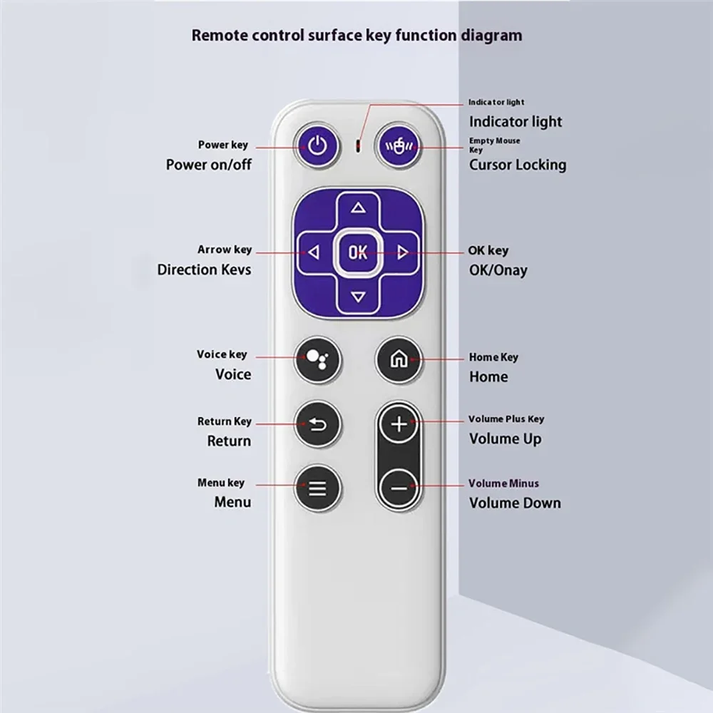 Modo Dual 2,4G inalámbrico Air Mouse Control remoto y teclado Bluetooth ratón inalámbrico teclado Mini teclado para Smart TV Box - imagen 2