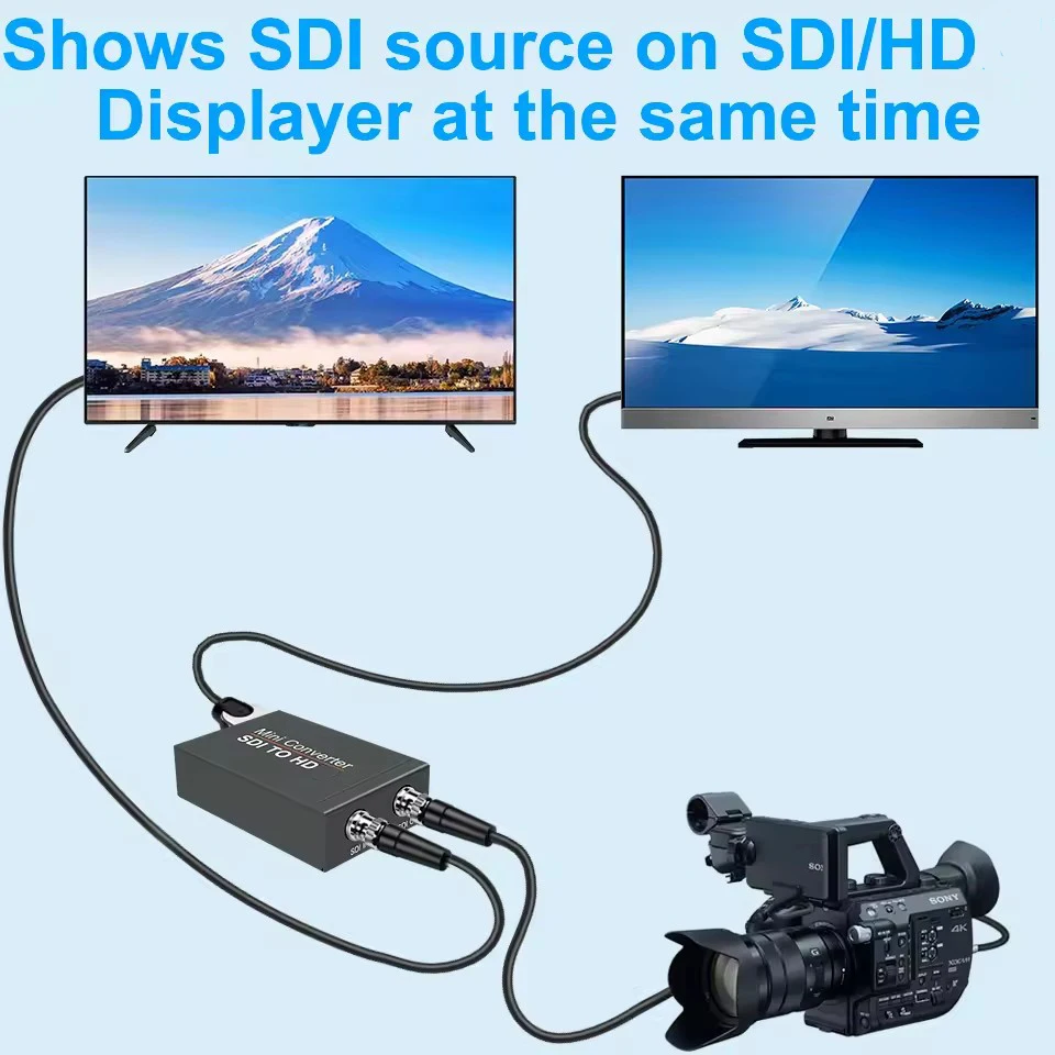 Conversor SDI HDMI 3G con Audio para Cámaras - imagen 4