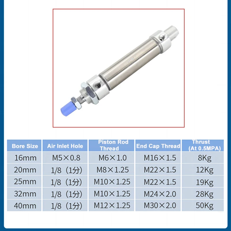 Airtac MA16/20/25/32/40-10/20/25/30/40/50/60/70/80/90/100/125/150/175/200/225 minicilindro, serie MA, 250/300/350/400 - imagen 4