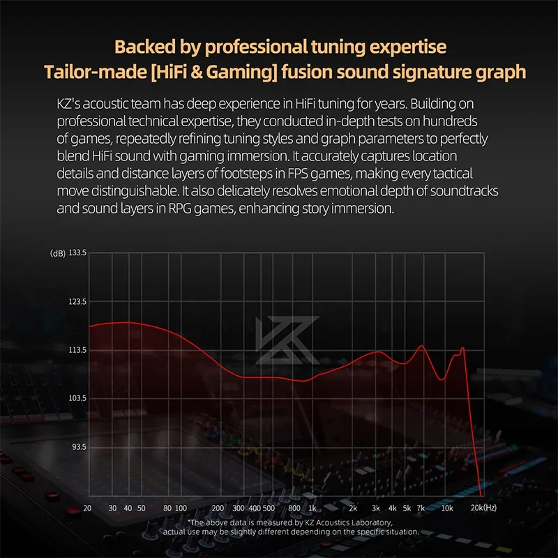 Auriculares KZ Duet con cable, auriculares con controladores dinámicos duales de cuatro núcleos, auriculares con cable, auriculares intrauditivos para juegos de música, sonido HiFi 2DD IEM - imagen 4