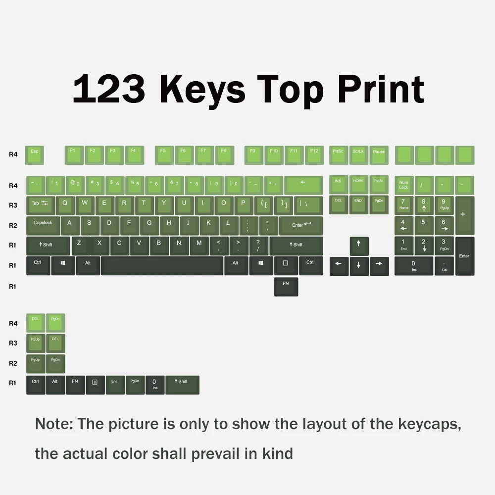 123keys Top Print