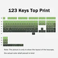 123keys Top Print