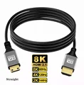 8K Mini HDMI