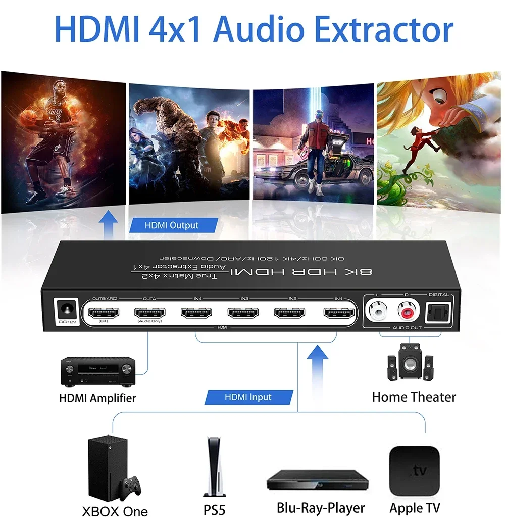 HDMI2.1 8K HDR HDMI Matrix 4x2 interruptor divisor 4k 120hz soporte Dolby Vision Atoms 4x1 Extractor de Audio ARC EDID PASS 2CH 5,1 canales - imagen 5
