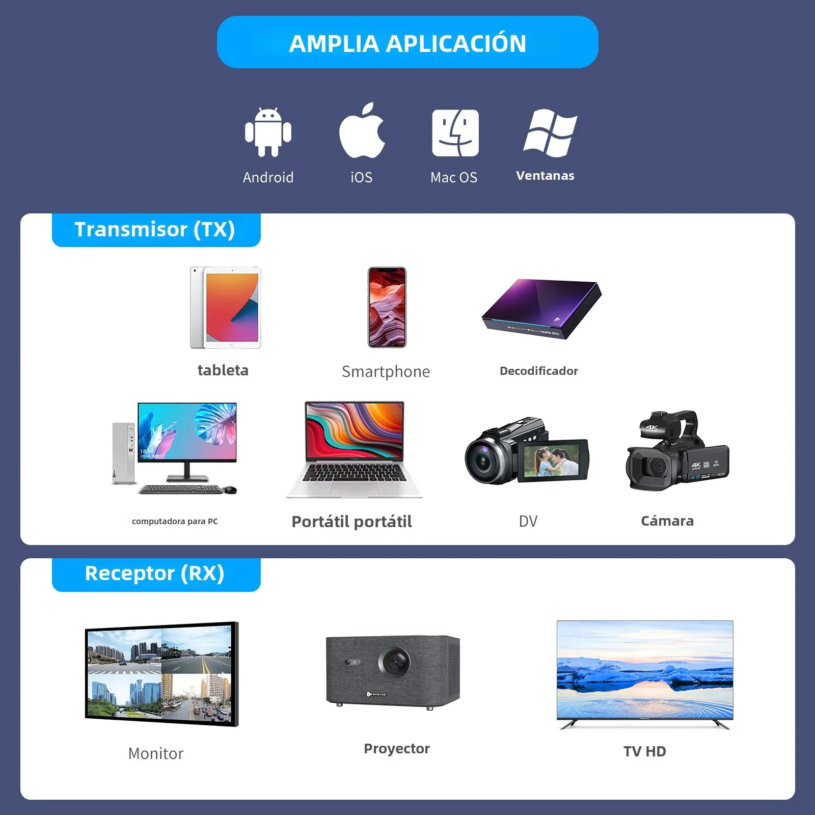 Transmisor y receptor HDMI inalámbrico iPazzPort, extensor HD de 50 m 1080P para transmisión de audio y vídeo de computadoras portátiles, PC a televisores, proyectores - imagen 4