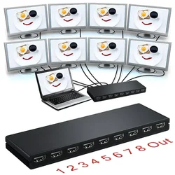 Divisor HDMI 4K – Distribuidor de vídeo para PS4, Xbox a TV/Monitor