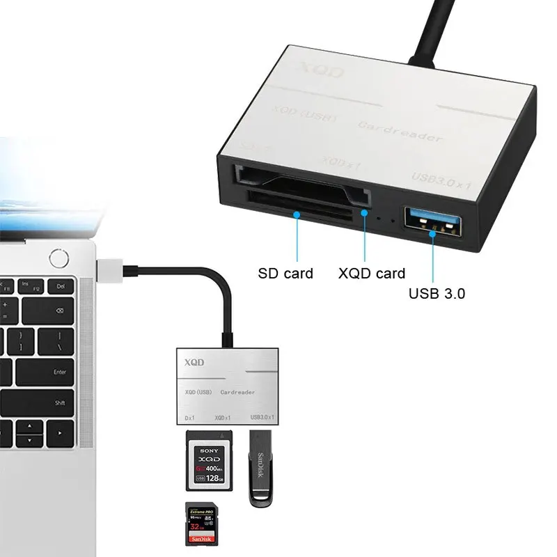 HUB USB Compatible con la serie M/G, tarjeta de memoria XQD/SD, base de alta velocidad con divisor USB 3,0 para ordenador portátil Macbook, HUAWEI - imagen 2