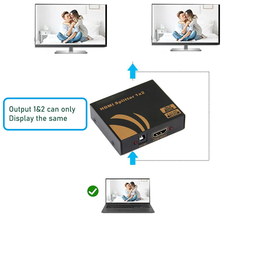Divisor HDMI 4K 1 en 2 para PS4, Apple TV, PC, portátil, HDTV, divisor HDMI, monitores duales - imagen 4