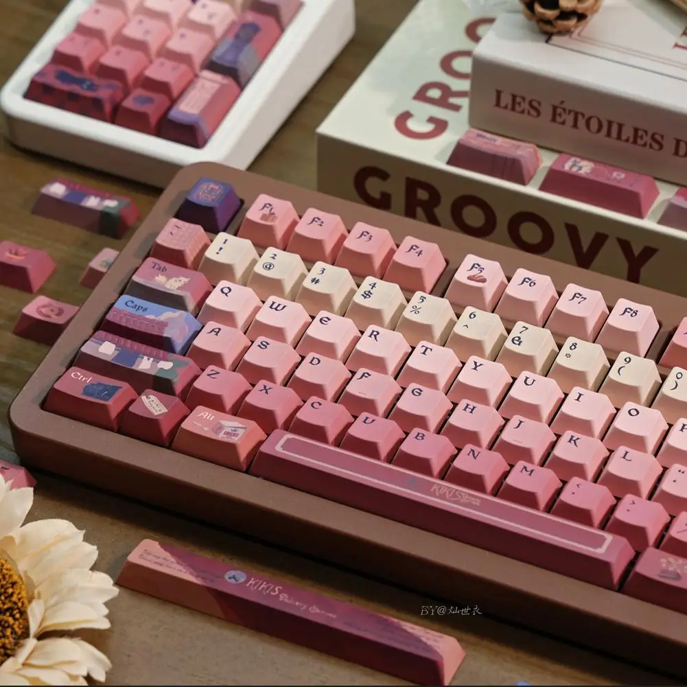 Kiki-teclas de bruja pequeña con gradiente de cereza, Pbt, estilo mágico de fantasía, gamba, rosa, rojo, textura Retro, Rosa degradado