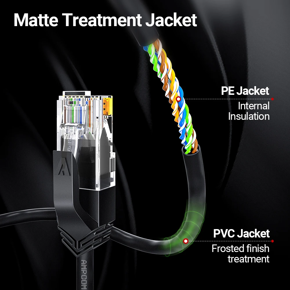 Cable Ethernet Cat6 UTP RJ45 AMPCOM – Alta Velocidad - imagen 2
