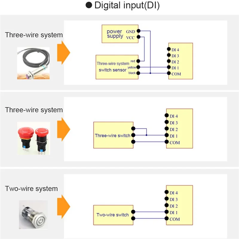 MA01-AACX2220 Módulos de red de E/S RS485 2DI + 2AI + 2DO Modbus RTU con puerto serie para PLC/pantalla táctil 2 salidas de interruptor