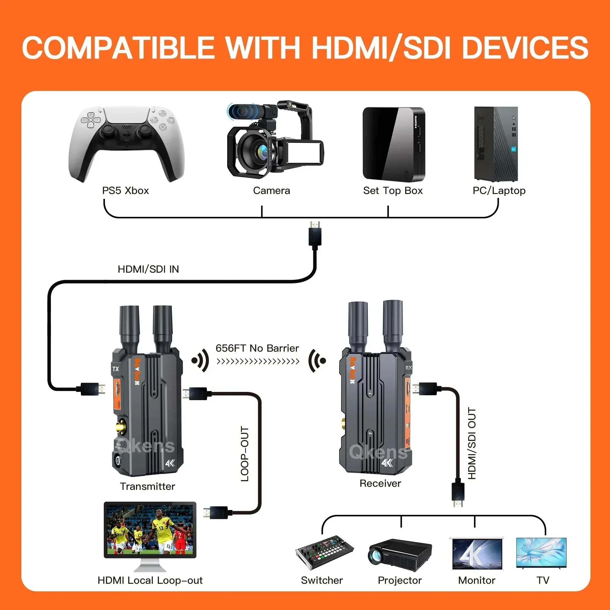 WL098 Sistema de transmisión de vídeo inalámbrico 1080P SDI HDMI extensor transmisor y receptor 4K para cámara de boda transmisión en vivo - imagen 5