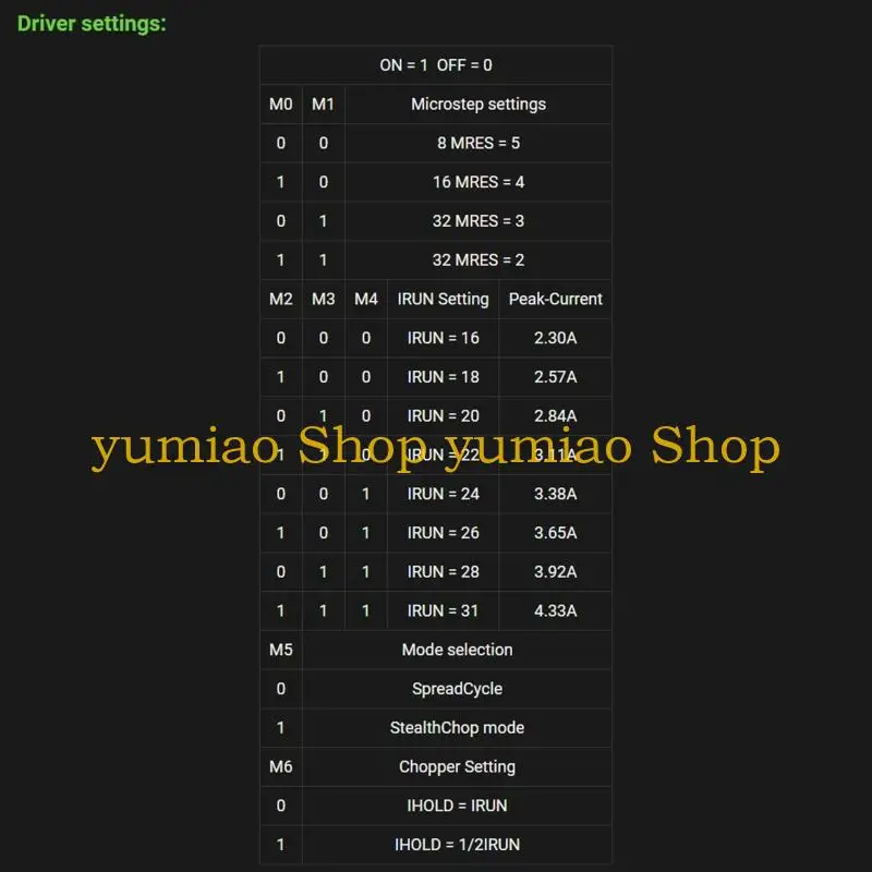 Controlador ruptura impresora 587B TMC2160 OC Motor paso paso Híbrido 2 fase - imagen 4