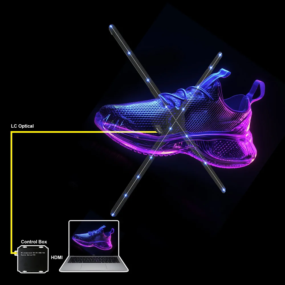 Conexión HDMI Ventilador de holograma 3D estéreo de ojo desnudo de 65 cm para publicidad interactiva con pantalla LED y funciones HD