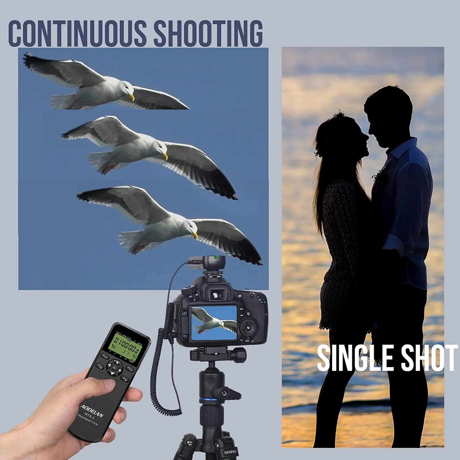 AODELAN-Temporizador de cámara inalámbrico, Control remoto para Sony A7RV, A9III, A7IV, A7 6300, A6000, RX100V, HX90V, HX99, ZV-1, FX30 - imagen 5