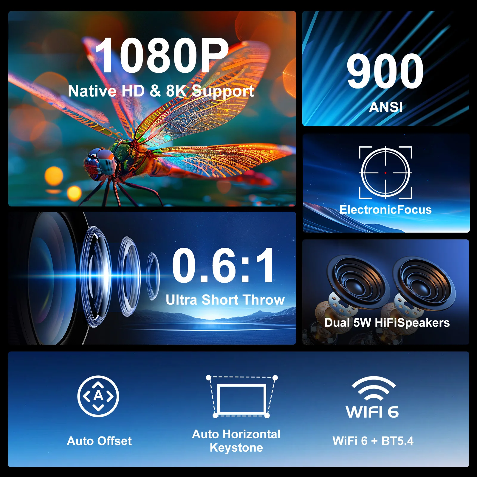 Proyector Magcubic HY450 con disparo ultracorto, compensación automática, 1080P, 8K, enfoque electrónico, 900 ANSI Air Mouse, asistente de voz H726 - imagen 2