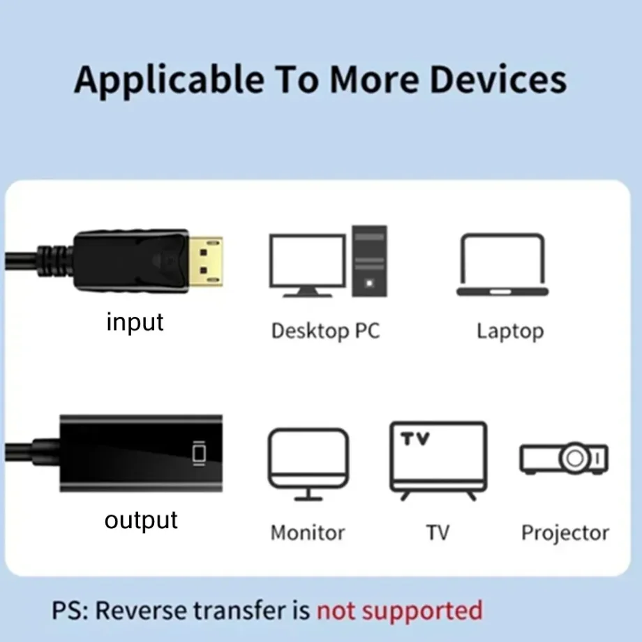 Cable adaptador 4K 1080P Compatible con DisplayPort a HDMI, convertidor de Audio y vídeo para PC y portátil, macho DP a hembra - imagen 4