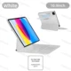 White iPad 10th 10.9