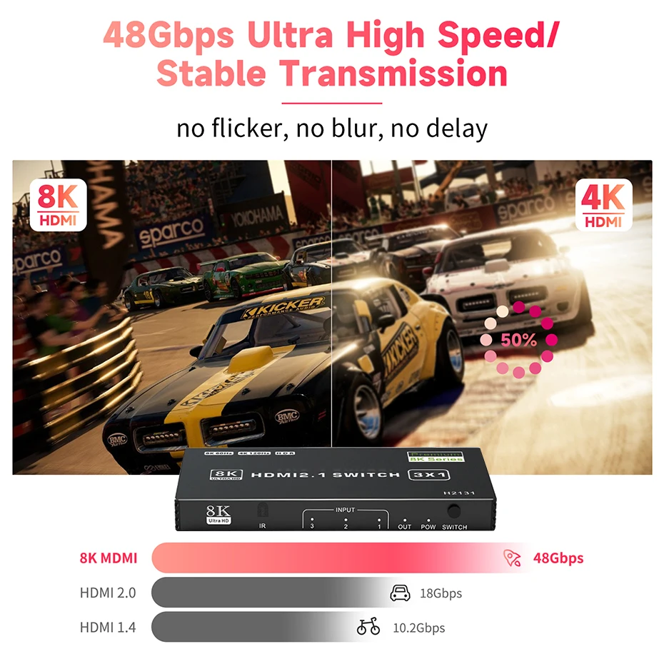 Conmutador HDMI 2,1 4K 120Hz HDR 60Hz 4K/8K HDMI Auto Switch 3 en 1 salida HDMI Switcher Slector Hub Switch HDMI con control remoto para PS5 Xbox - imagen 5