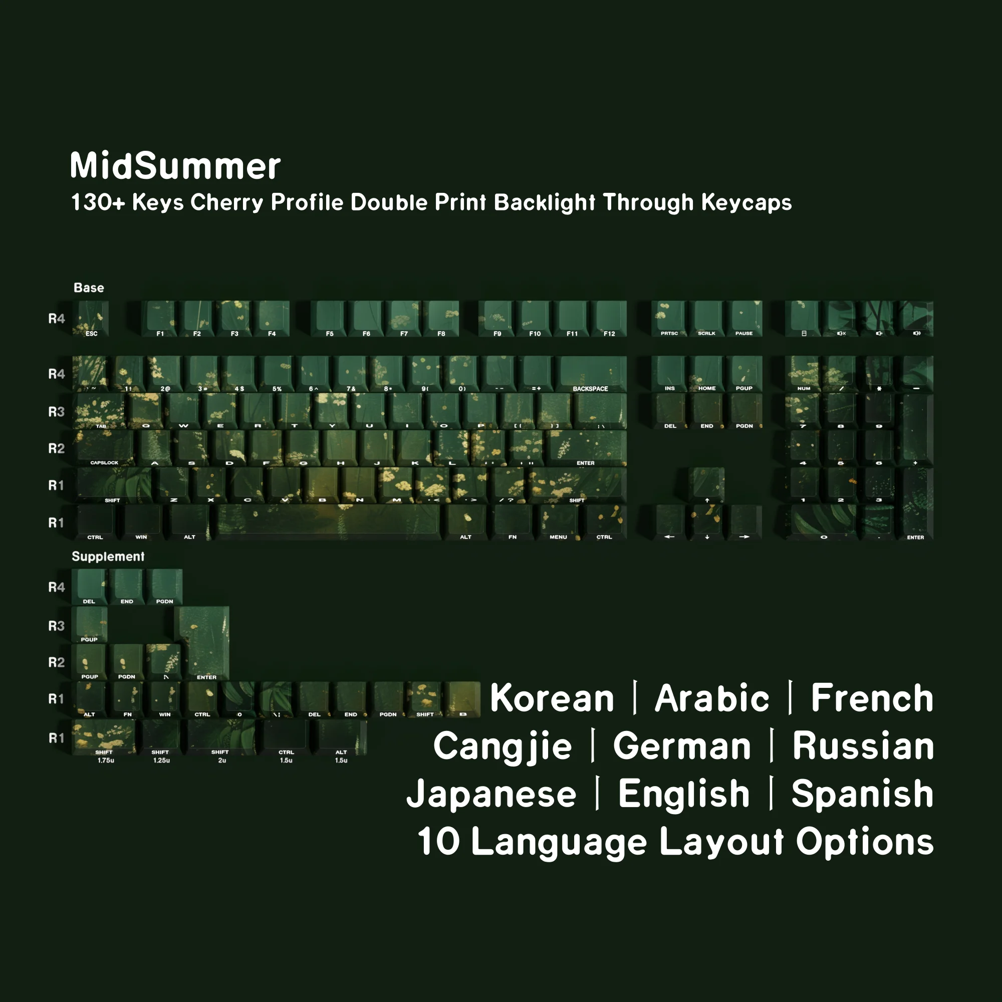 Teclas JCM Dye-Sub doble impresión PBT luz lateral perfil cereza mediados DE/FR/KR/RU/JP/ES/AR para teclado mecánico diseño ISO - imagen 3