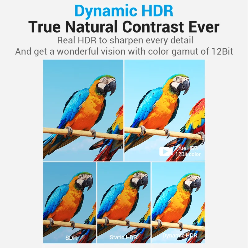 Vention HDMI 2,1 Cable 8K/60Hz 4K/120Hz 48Gbps HDMI Cables digitales divisor para Xiaomi TV Box HDR10 + PS5 Cable de interruptor HDMI 2,1 - imagen 5