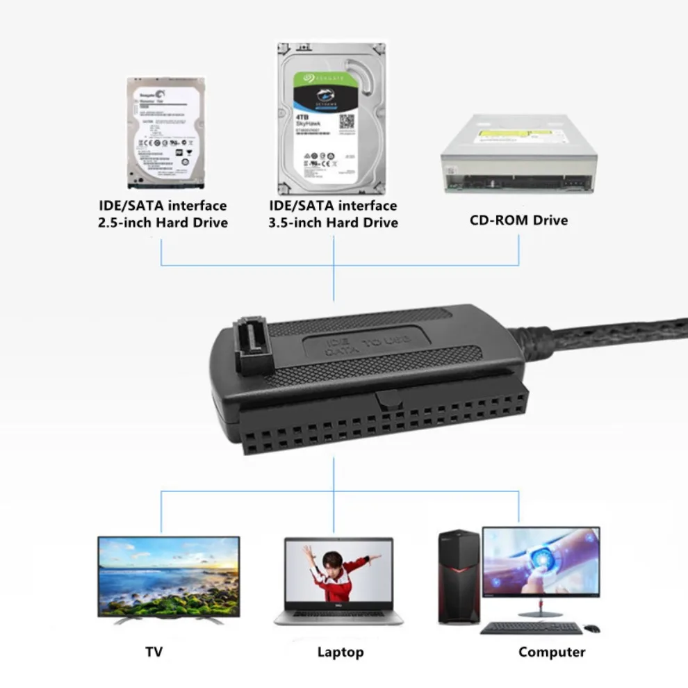 Cable adaptador IDE SATA a USB 3 en 1, convertidor USB a SATA IDE para disco duro SSD de 2,5 y 3,5 pulgadas con adaptador de CA compatible con sistema operativo Windows MAC - imagen 2