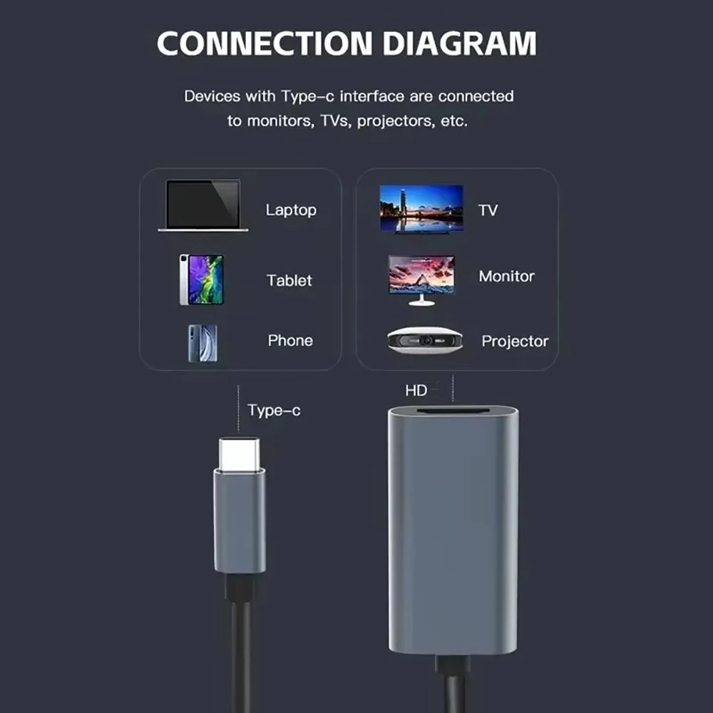 Adaptador USB tipo C a HDMI 4K 60Hz USB C USB3.1 macho a HDMI hembra Cable convertidor para ordenador portátil tableta TV MacBook - imagen 2