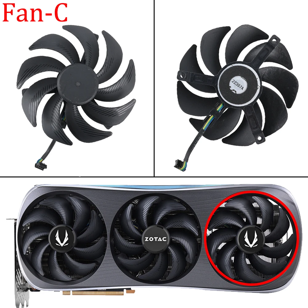 Fan - C