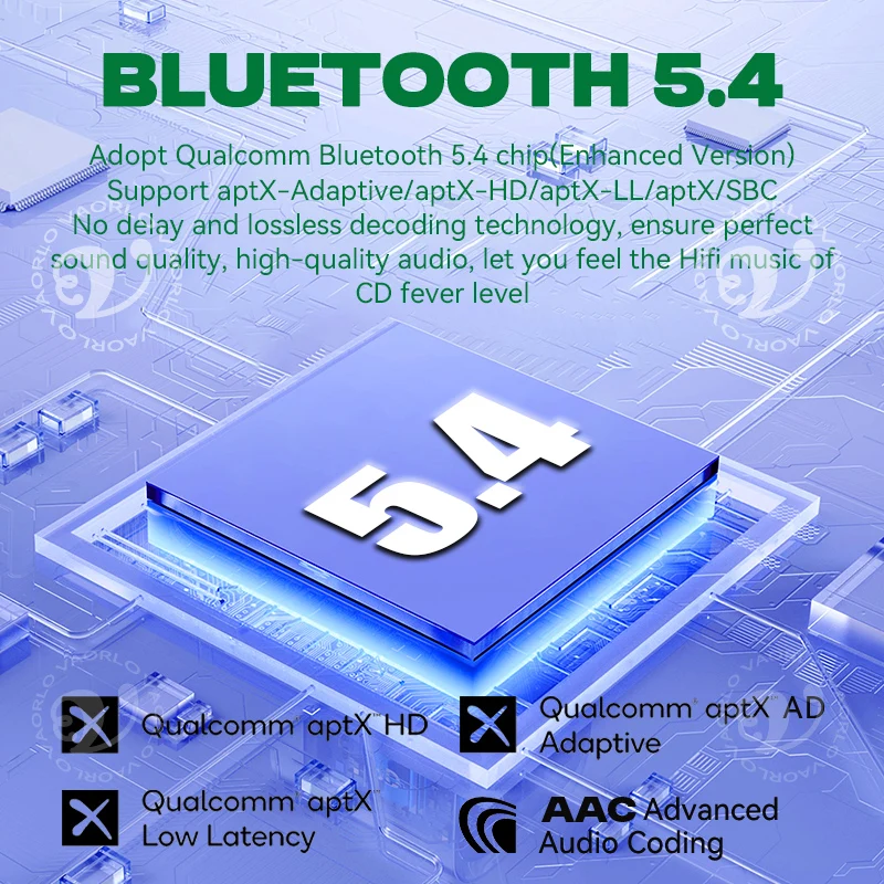 Transmisor y receptor de audio 2 en 1 aptX Bluetooth 5.4 de escritorio, adaptador inalámbrico multipunto de música estéreo HiFi con entrada AUX de 3,5 mm y RCA aptX adaptable AD/HD/LL AAC para TV, PC y coche. - imagen 3