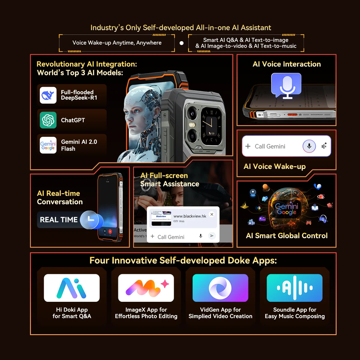 Blackview XPLORE 1 Teléfono móvil para exteriores, teléfono inteligente resistente resistente al agua 5G Android 15, pantalla de 6,78 pulgadas 2,4 K, 16 GB + 512 GB, 20000 mAh - imagen 5