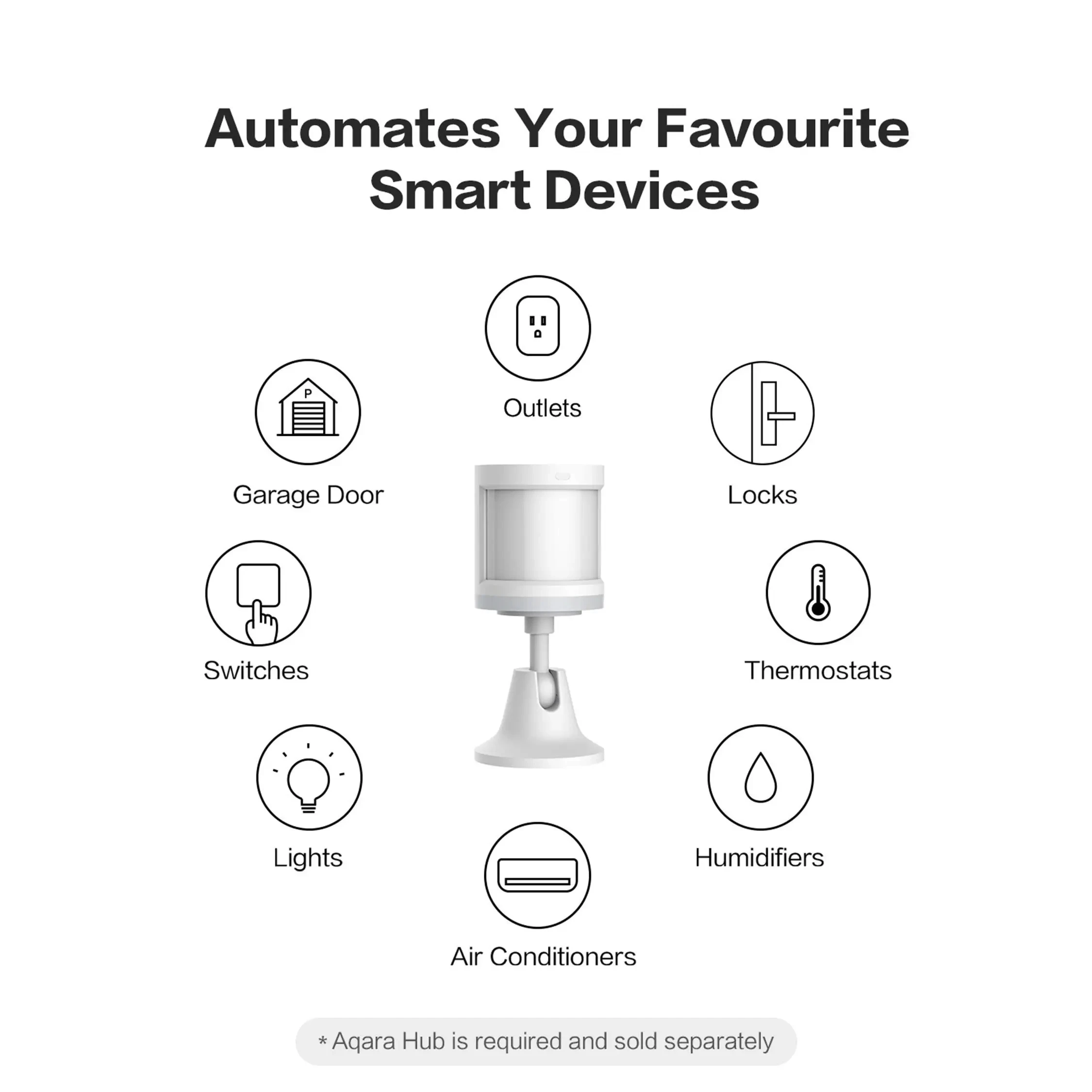 Aqara Motion Sensor Smart Global Human Body Sensor ZigBee Wireless Connection Motion sensors Home Security Alarm For Xiaomi APP - imagen 5