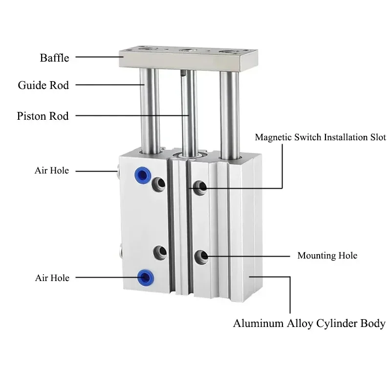 Cilindro de tres ejes de tres barras guiado TCM, diámetro 12/16/20/25/32/40/50/63, carrera del cilindro de 10-400MM, consulte diferentes necesidades - imagen 2