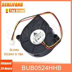 Aserver Ventilador 24V Impresora 3D – Turbina Refrigeración Silenciosa