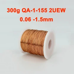 Alambre de cobre esmaltado para bobinas magnéticas – calidad
