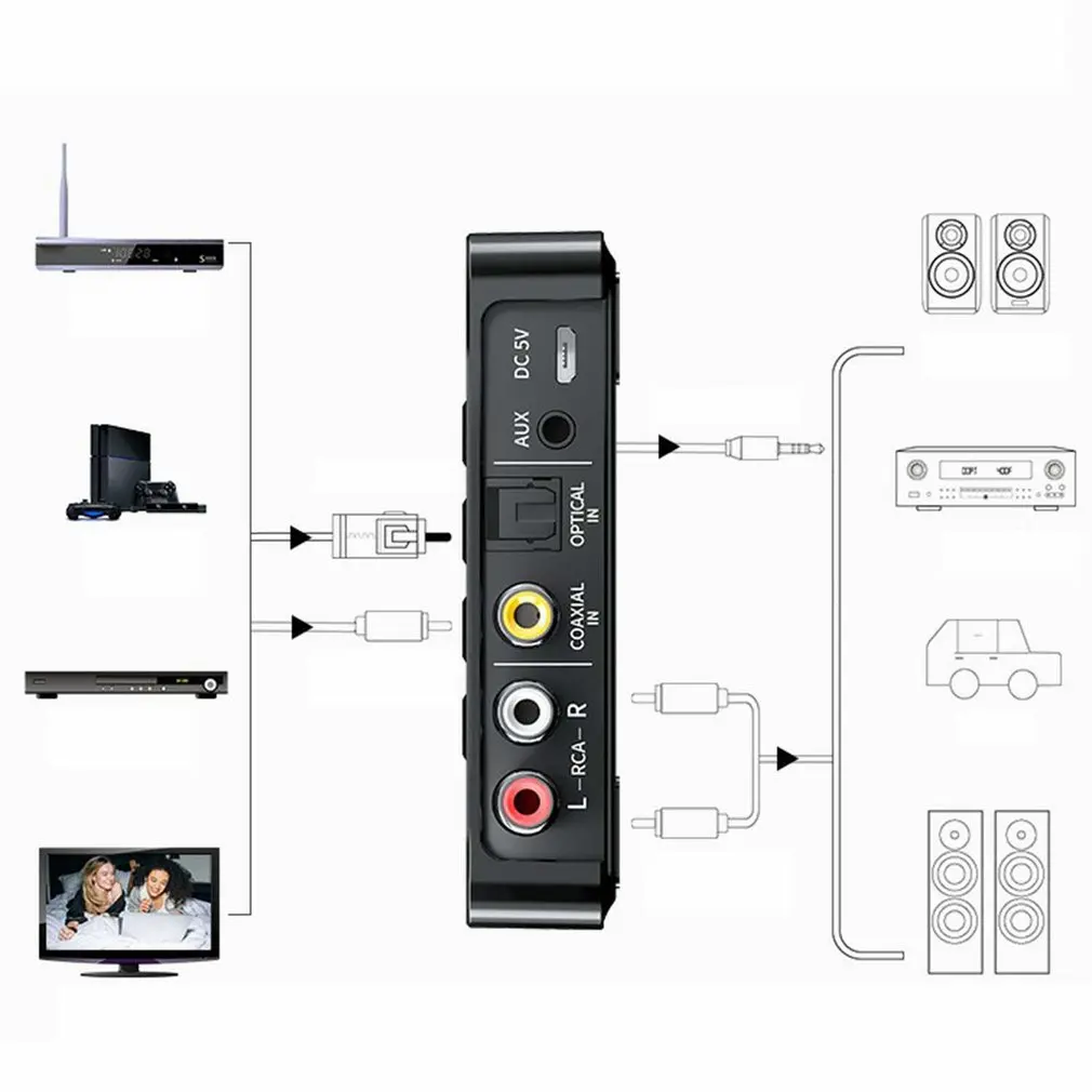 Receptor y transmisor de Audio compatible con Bluetooth NFC, conector auxiliar RCA de 3,5mm, adaptador inalámbrico de música USB para coche, PC, TV y auriculares - imagen 5