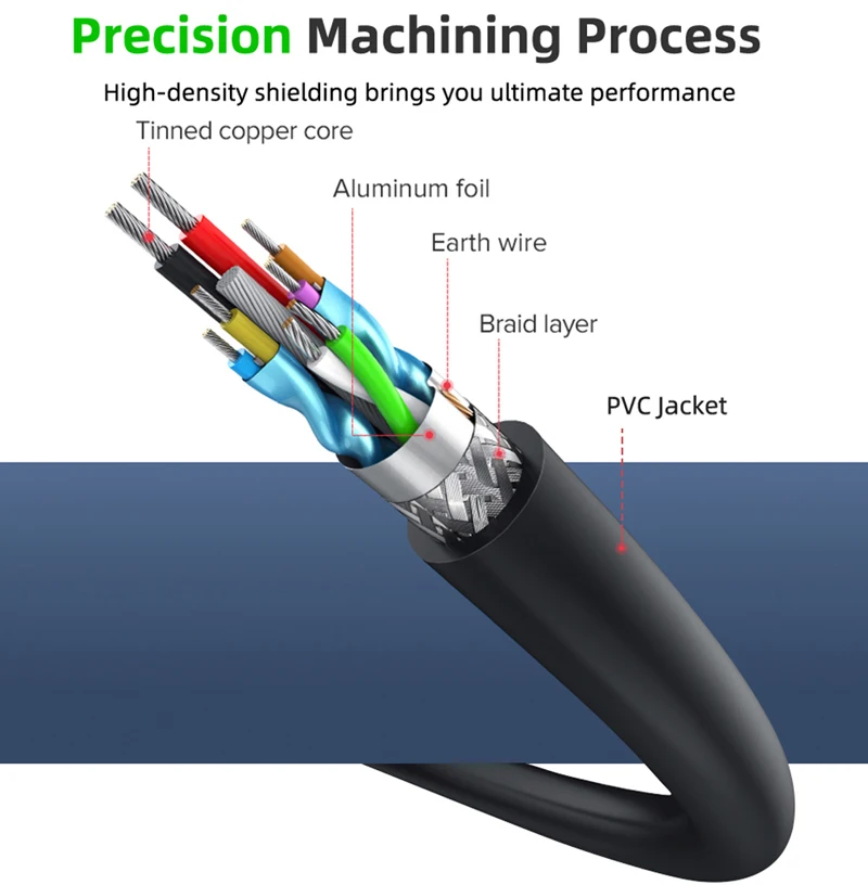 Cable de extensión USB 3,0 de 1/2/3/5m, cargador de sincronización de datos macho a hembra para ordenador portátil, PC, teclado, ratón, disco duro móvil - imagen 5
