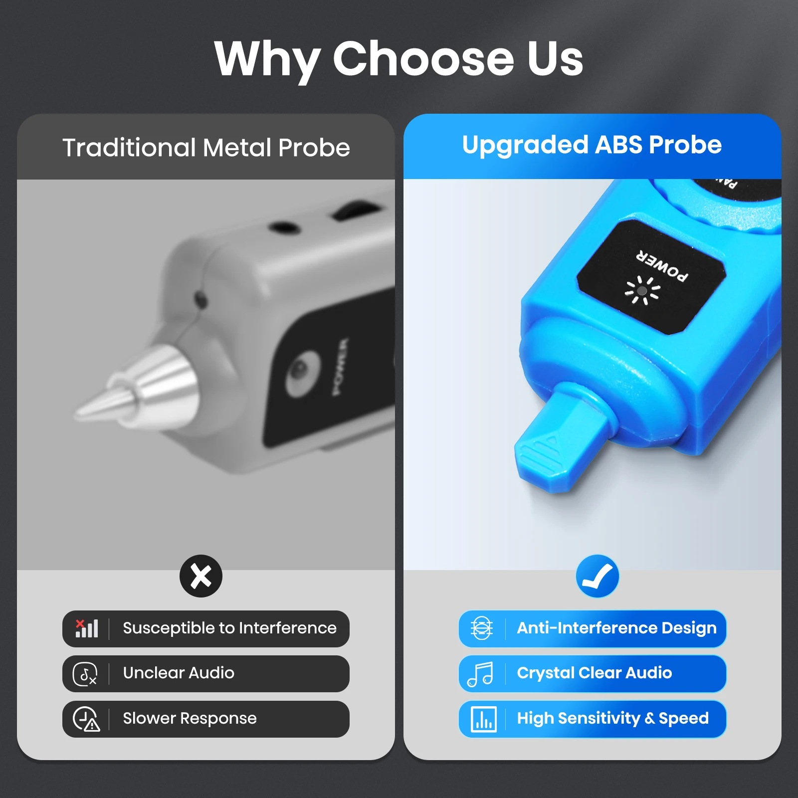 ZoeRax-probador de Cable de red LAN Ethernet, rastreador de Cable telefónico POE RJ45 RJ11, sonda ABS mejorada, buscador de línea de alta sensibilidad - imagen 5