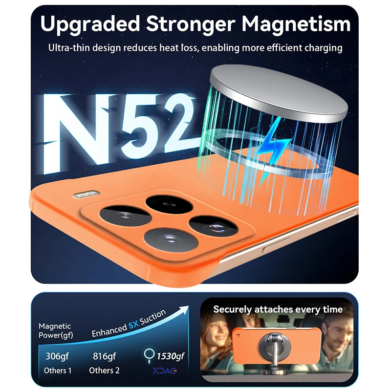 Fundas magnéticas delgadas para Xiaomi 15 15S Pro Ultra sin marco, cubiertas duras ligeras mate antiarañazos, armadura a prueba de golpes sin bordes - imagen 2