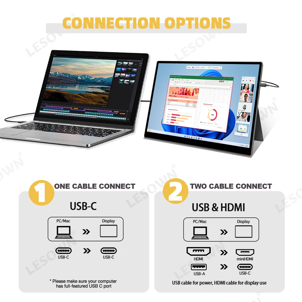 LESOWN 10.5 Inch 1920×1280 IPS Portable Secondary Monitor USB-C HDMI Travel Display External for Computer Switch Phone Laptop - imagen 4