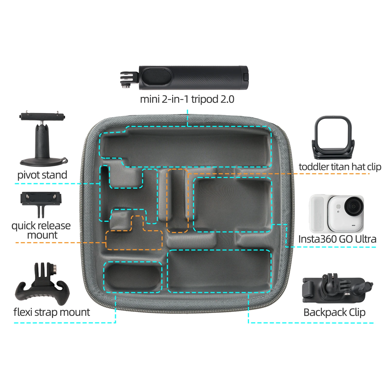 Bolsa de almacenamiento para Insta360 GO Ultra, Estuche de transporte, bolso portátil, caja de Kit de cámara para Insta 360 GO Ultra, accesorios para cámara - imagen 2