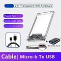 Micro B-USB A OTG