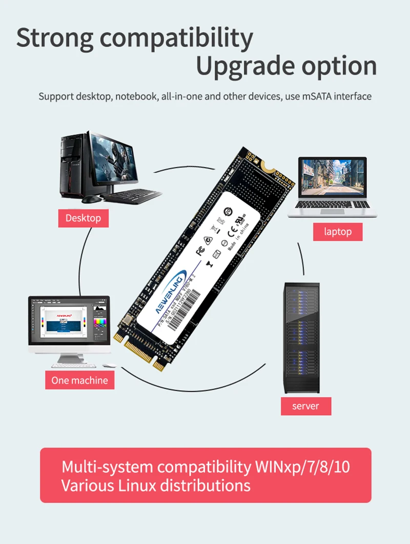 128mm - Vista del disco duro 128mm