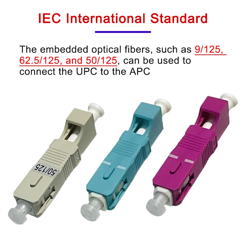 FTTH-conector de fibra óptica SC/APC hembra a SC/UPC macho, adaptador óptico híbrido, acoplador de brida, modo único, Simplex SC/LC - imagen 2