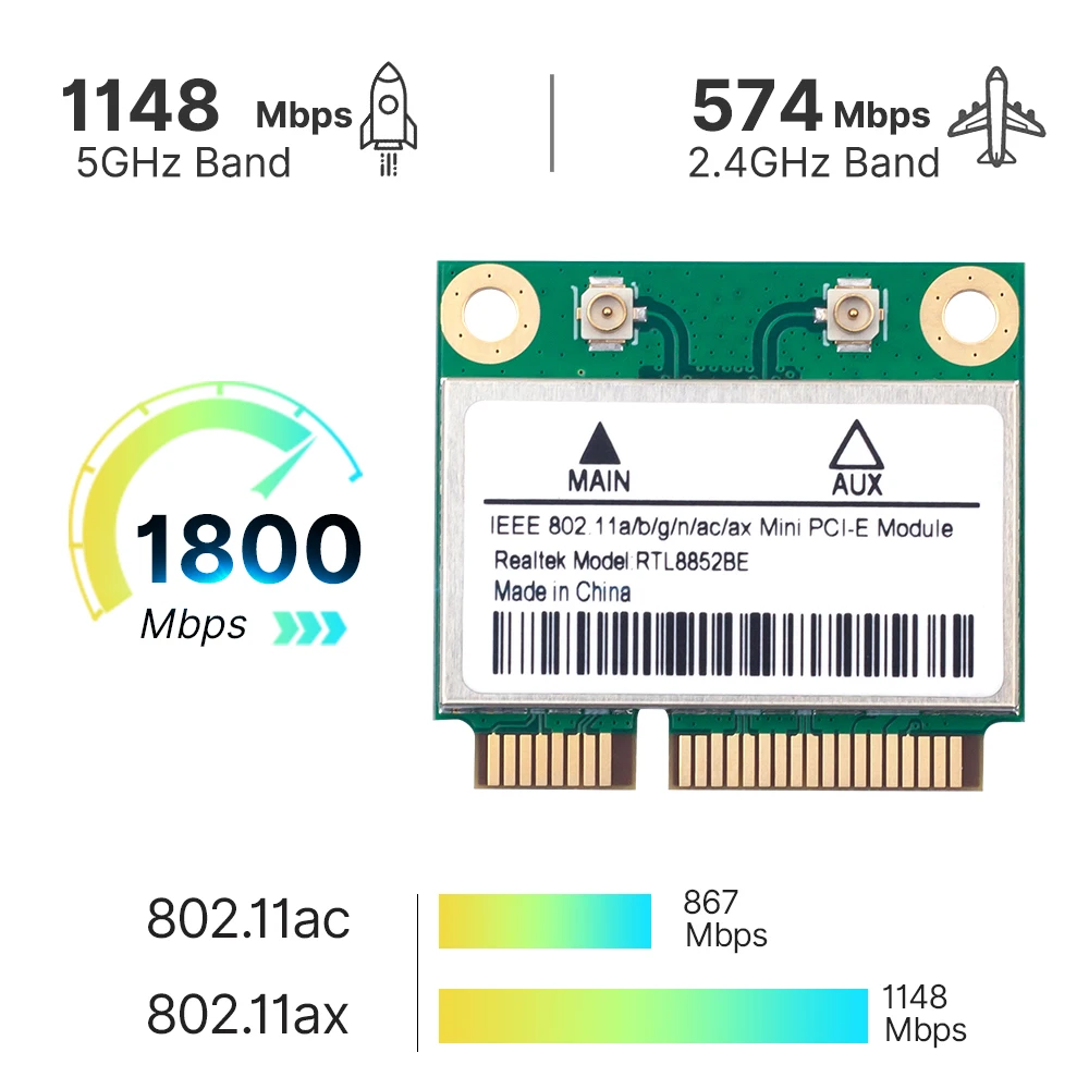 Fenvi WiFi 6 RTL8852BE Mini tarjeta de red PCI-E Bluetooth 5,2 AX1800 adaptador inalámbrico Wlan de doble banda 2,4G/5GHz para Windows 10/11 - imagen 3