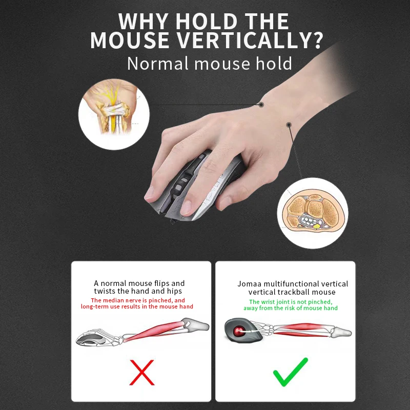 Ratón Trackball Vertical inalámbrico, ergonómico, Bluetooth 5,1, modos duales, 1600DPI, recargable, silencioso, Trackball para Win/iOS - imagen 3